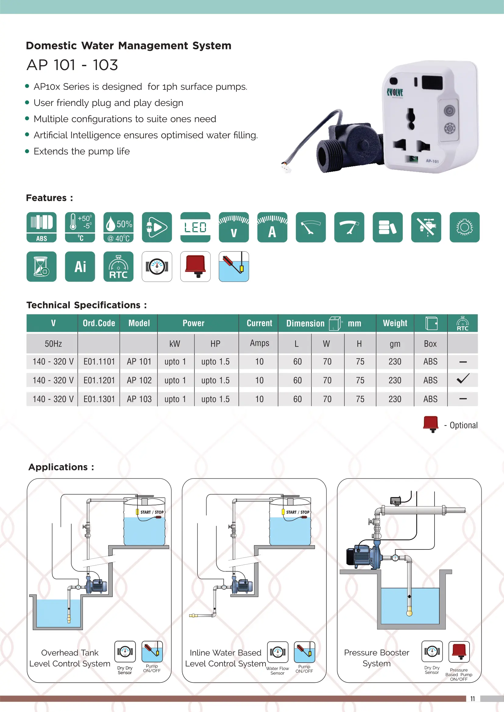 15th image description